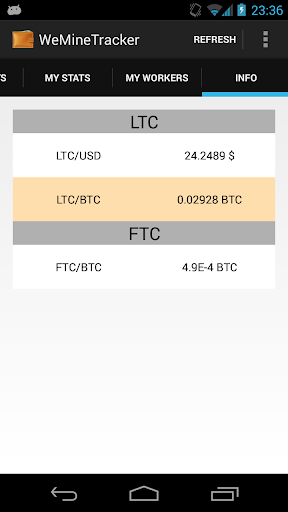 【免費財經App】WeMineTracker-APP點子