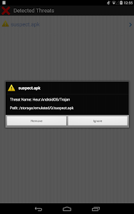 Antivirus Pro 2015 v3.1