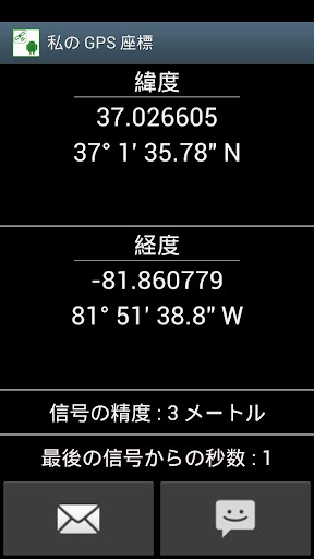 私の GPS 座標と場所