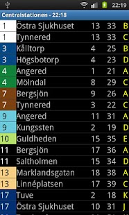 Västtrafik - JustInTime Screenshots 1