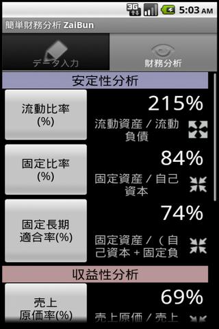 簡単財務分析 Zaibun Screen 2