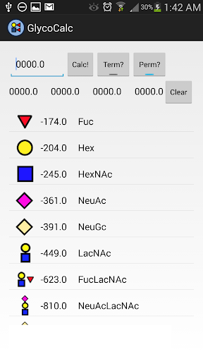 Glyco Calc Lite - Mass Spec