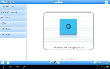Chemistry Reference for Tablet