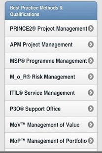 Lastest PRINCE2 & Project Mgt Resource APK