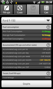 FuelLog - Car Management(圖3)-速報App
