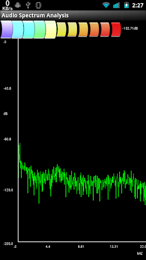 免費下載工具APP|Audio Spectrum Analyzer app開箱文|APP開箱王