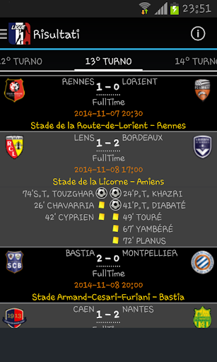 【免費運動App】Football Ligue 1 2014 - 2015-APP點子