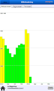 How to get Filipstad - energiinfo™ lastet apk for bluestacks