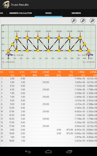 免費下載生產應用APP|A-Truss app開箱文|APP開箱王