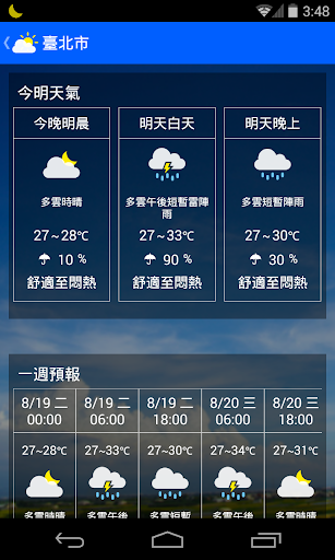 【免費天氣App】KNY 台灣天氣 Taiwan Weather-APP點子