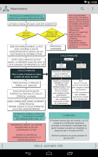 download Protocoles Paramédics Québec free
