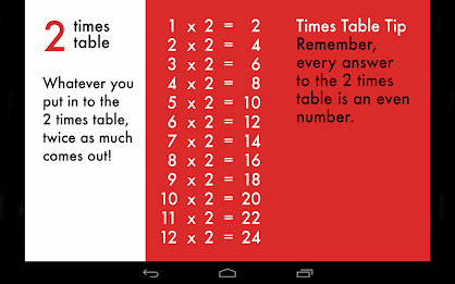 10 Minutes a Day Times Tables poster 18