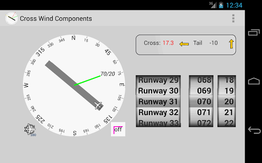 Cross Wind Components