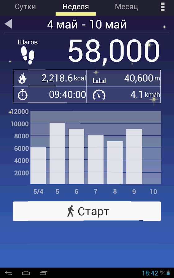 Приложения в Google Play – Шагомер