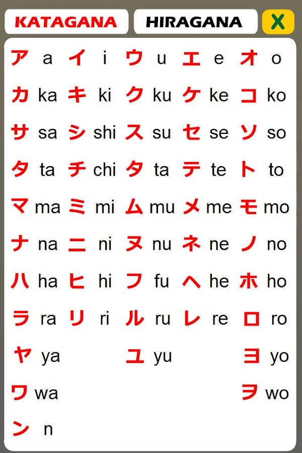 Learn Japanese Character Pairs - Android Apps on Google Play