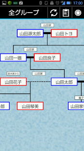 つくれる家系図 for Android(圖1)-速報App