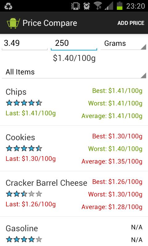 Price Compare Unlock Key Screen 1