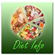 Diet Info by EclatSol APK