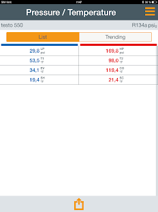 testo Refrigeration(圖1)-速報App