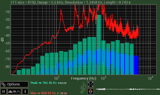 Spectrum Analyser(圖5)-速報App