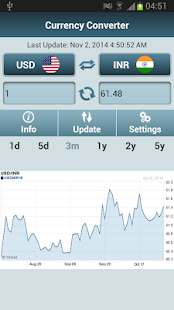How to get Offline Currency converter Pro lastet apk for bluestacks