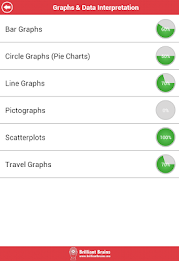 ACT Math : Data Analysis poster 18