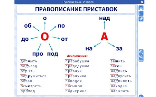 How to mod ФГОС. Русский язык 2 класс 1.0.5 apk for bluestacks