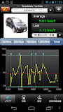 DriveMate Fuel Lite