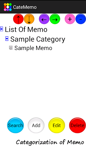 CateMemo CategorizationOfMemo