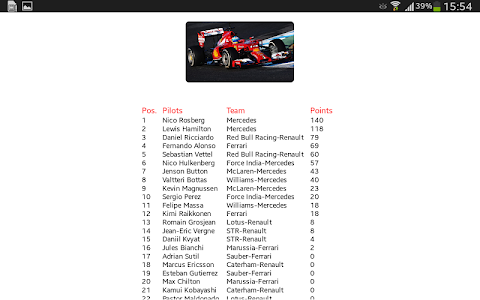 Formula 2016のおすすめ画像4