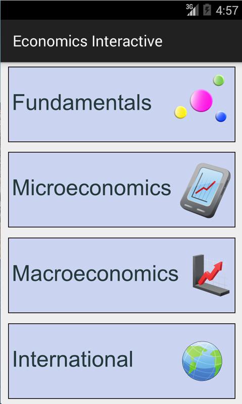 Economics For Students Screen 2