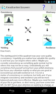 Core quality(圖4)-速報App