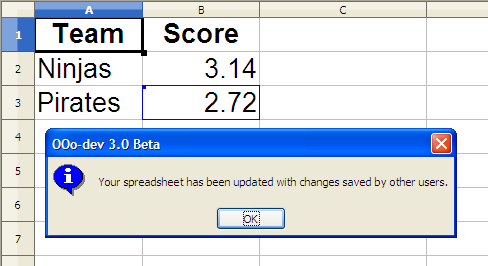 OpenOffice.org Calc 3.0: Your spreadsheet has been updated with changes saved by other users