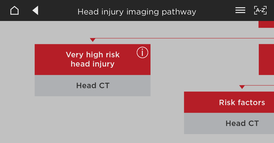    WESTMEAD  TRAUMA- screenshot  