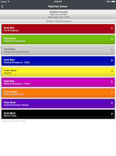 Flipcharts Screenshots 1