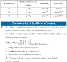 JEE-Prep-Chemical Equilibrium APK 스크린샷 이미지 #3