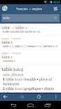 Ultralingua Dictionaries