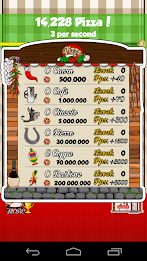 Pizza Clickers poster 3