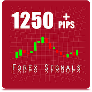 Forex signals to your mobile phone/Email by special forex algorithm