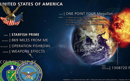 Nuclear USA Database