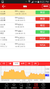 マルサントレード for Android(圖5)-速報App