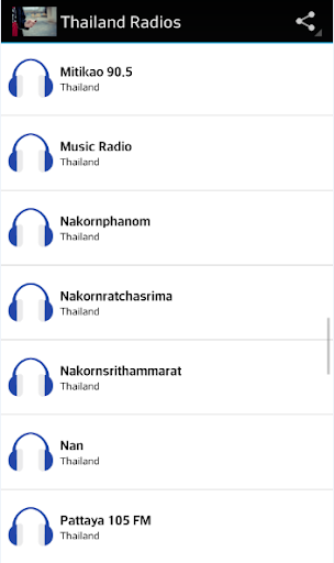 Thailand Radios