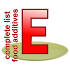 E Numbers3.2.1