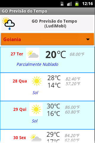GO Previsão do Tempo