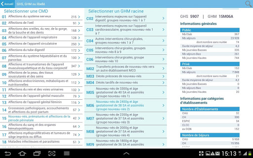 【免費醫療App】ATIH-Tarifs 2014-APP點子