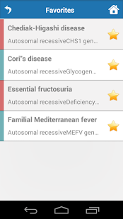 Free Inheritance & Mutations APK for PC