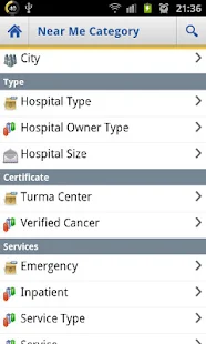 US Hospitals Premium