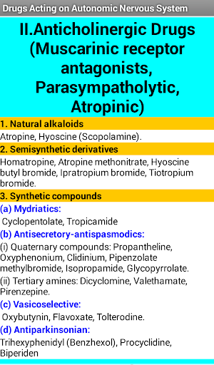 Drugs Classification