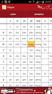 ChinesePod Pinyin(圖5)-速報App