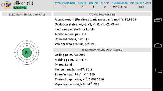 Periodic Table - screenshot thumbnail